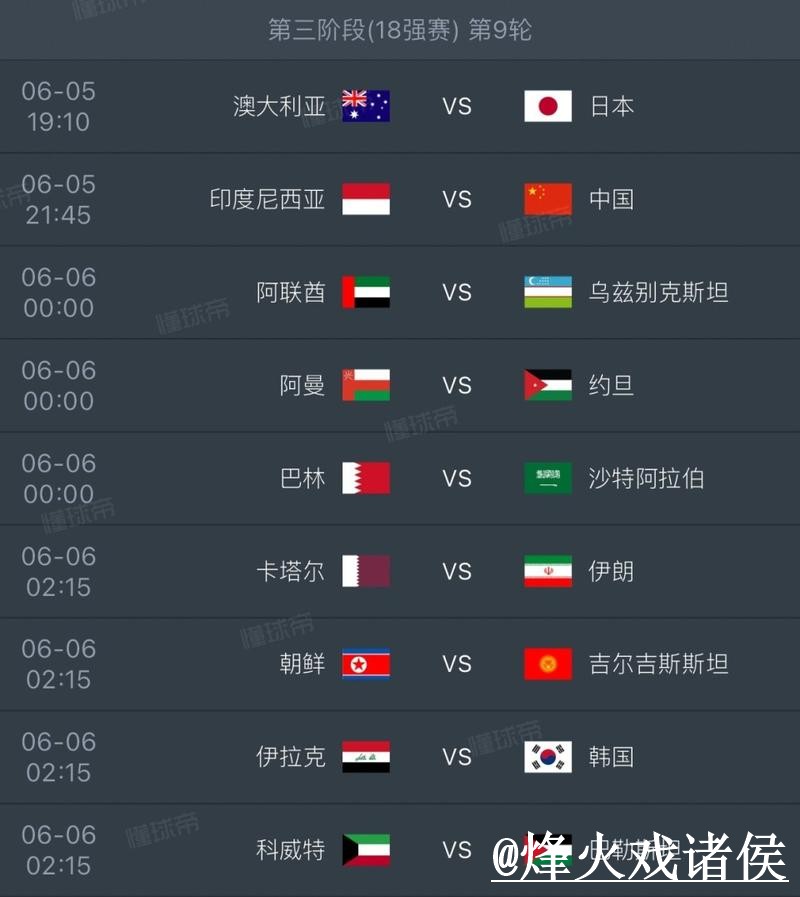 美加墨世界杯赛前预测常见误区，赛程影响和球队状态别弄错
