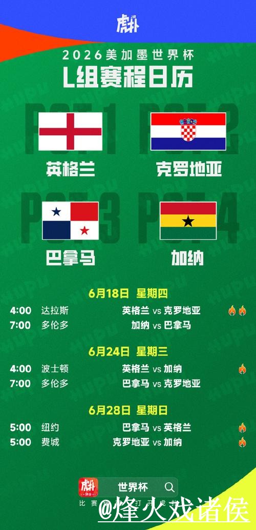 世界杯直播网站平台推荐，赛前进入和线路切换怎么选